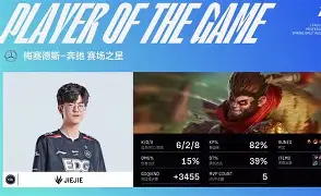 开云体育-Karsa迎来五赛季出色发挥，C9观众热烈欢呼！