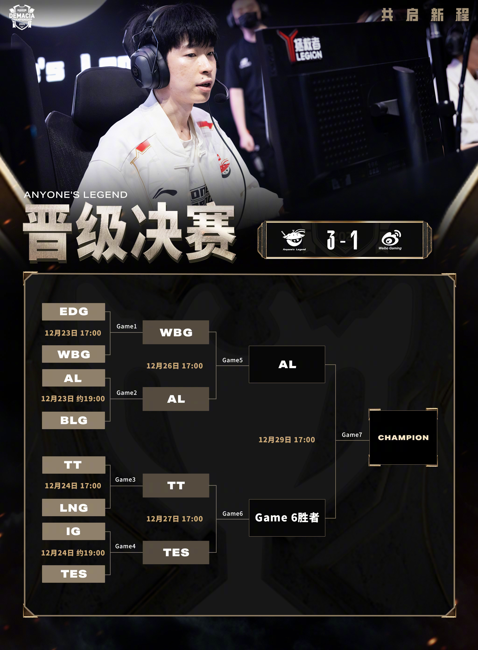 开云-Rookie连续三场比赛得分超过出色防守，DWG挑战极限！的简单介绍